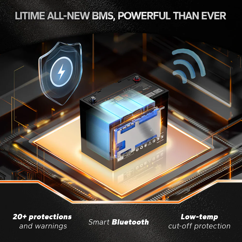 LiTime 12V 100Ah Group 24 Bluetooth Lithium Deep Cycle Battery - Image 5