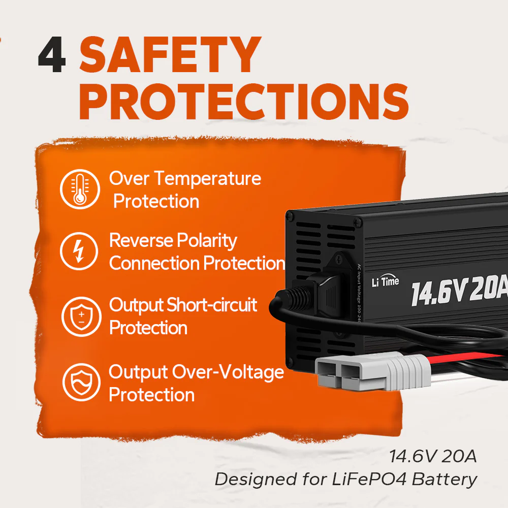LiTime 12V(14.6V) 20A Lithium Battery Charger - Image 7