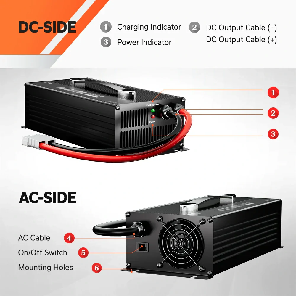 LiTime 12V 80A Mountable Lithium Battery Charger - Image 3