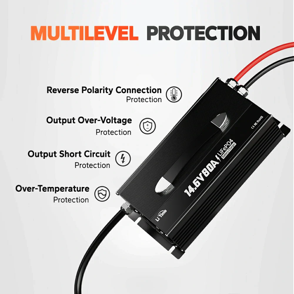 LiTime 12V 80A Mountable Lithium Battery Charger - Image 5