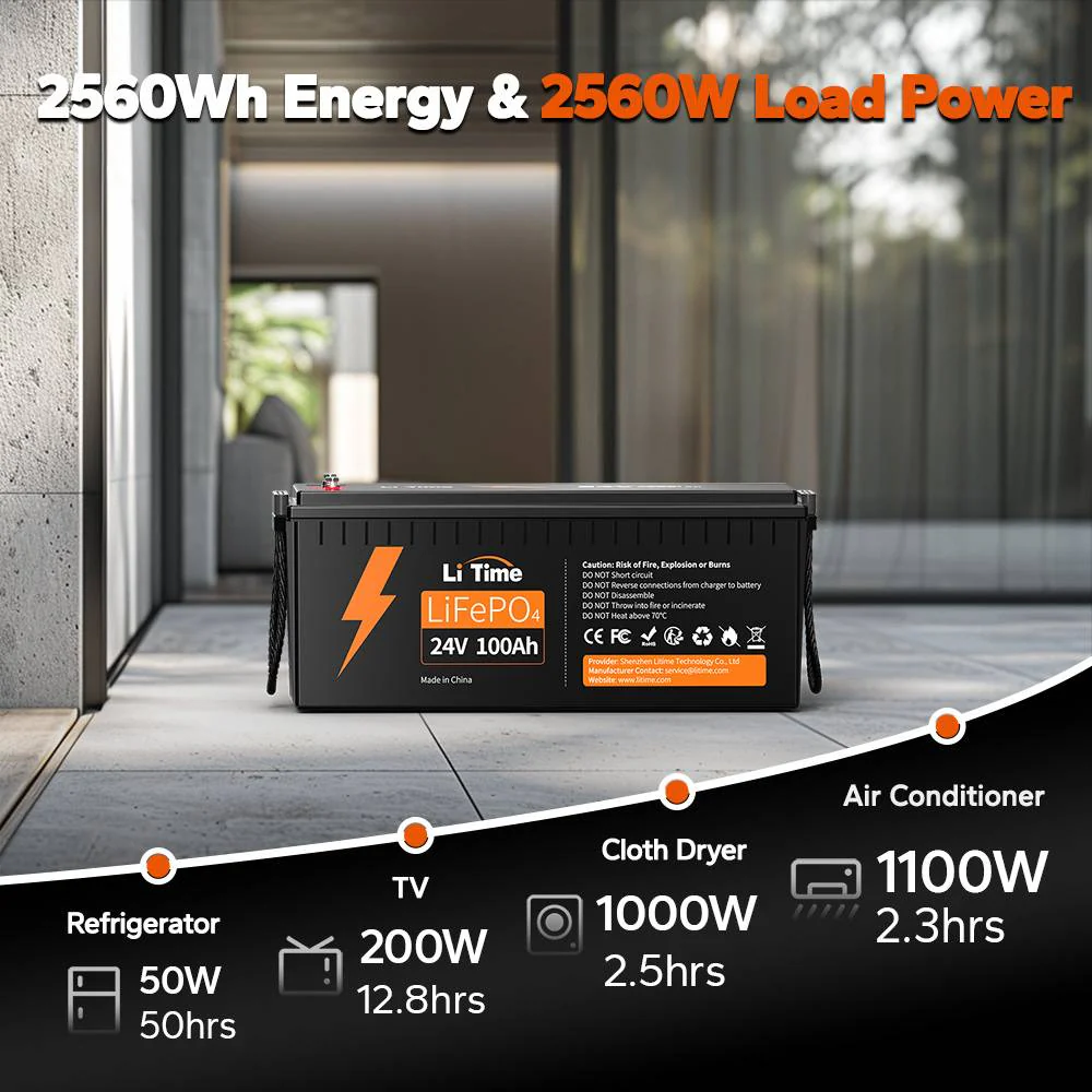 LiTime 24V 100Ah Lithium Battery - Image 6